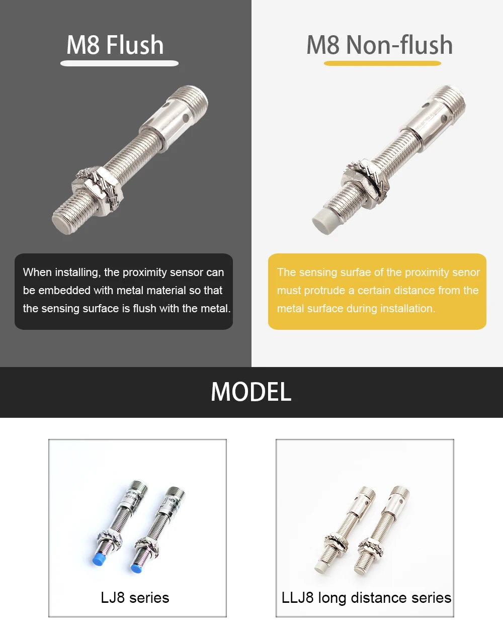 Cloweit IP65 M8 Inductance Proximity Sensor NPN PNP DC10-30V 4pin M12 Connector Cylindrical Metal Approach Switch LJ8A3 Serie light timer switch