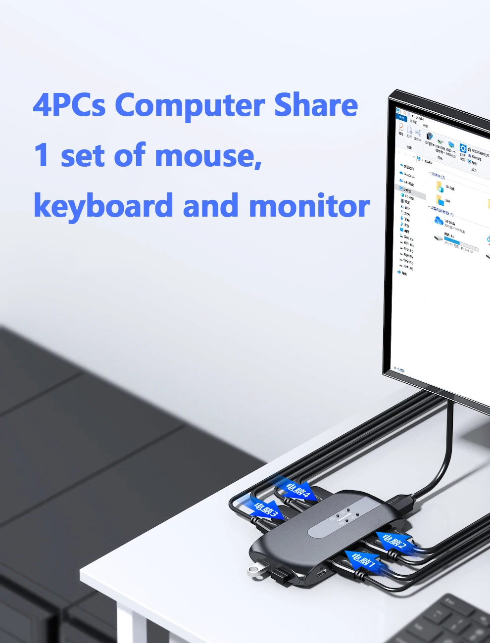 Computadores Share, 1 Monitor, USB 2.0 Port,