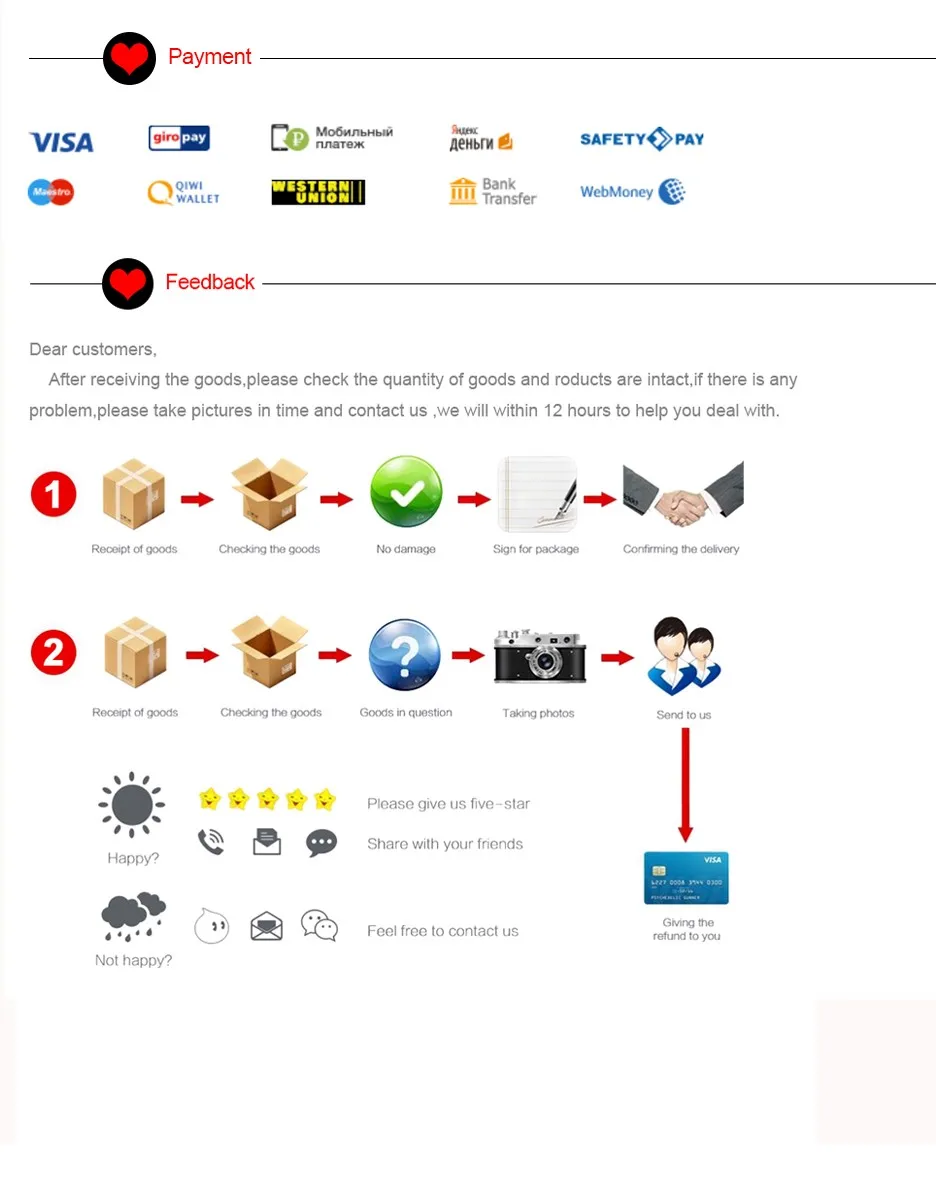 上产品最后一个图