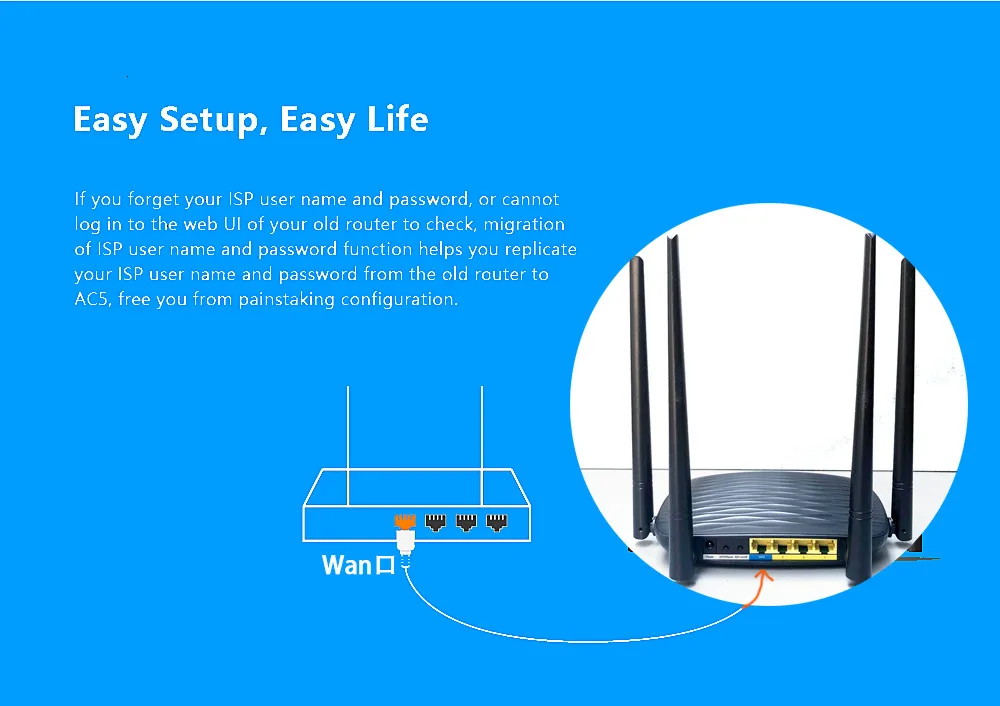 Tengda AC5 AC1200 маршрутизатор 5dBi антенны Wifi ретранслятор 2,4 ГГц 5 ГГц Двухдиапазонные роутеры приложение управление Wifi с английским интерфейсом