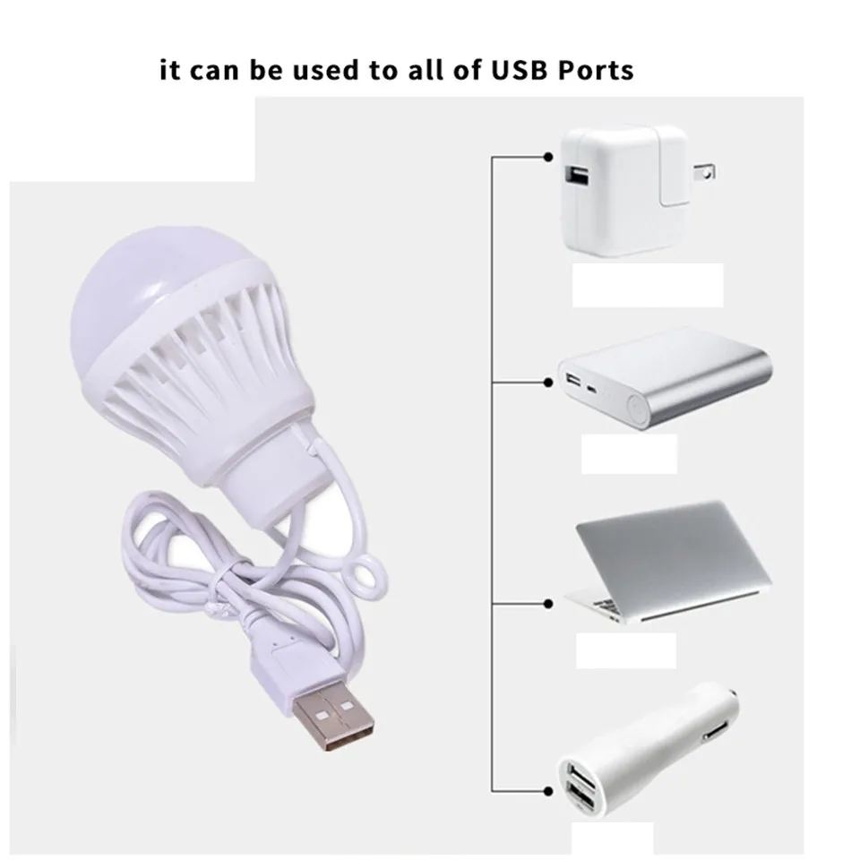 USB Ϲ?3