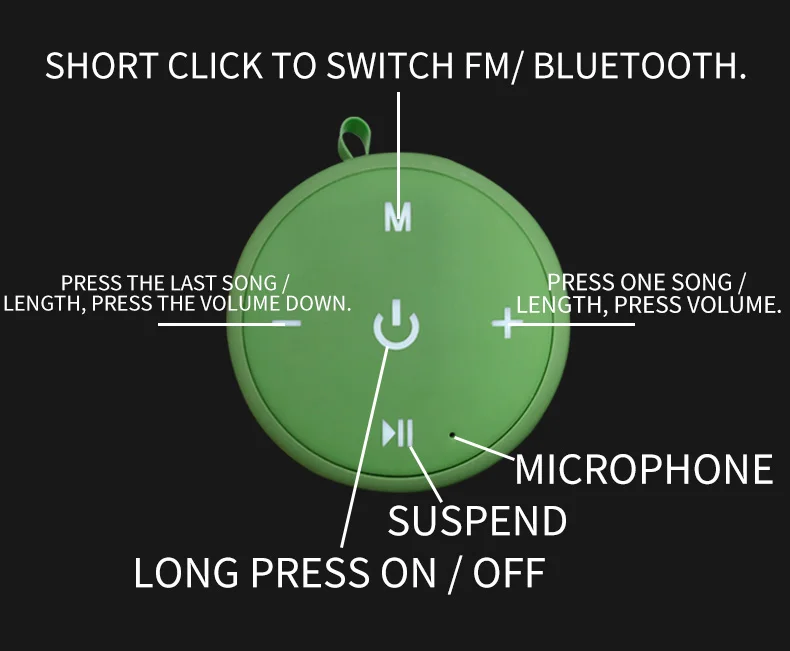 T2 беспроводной Bluetooth динамик водонепроницаемый портативный открытый мини Колонка коробка динамик Поддержка TF карты стерео HiFi динамик s