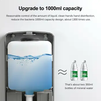 

1000ML Touchless Hand Desinfektion Seifenspender InfrarotSensor Automatischer