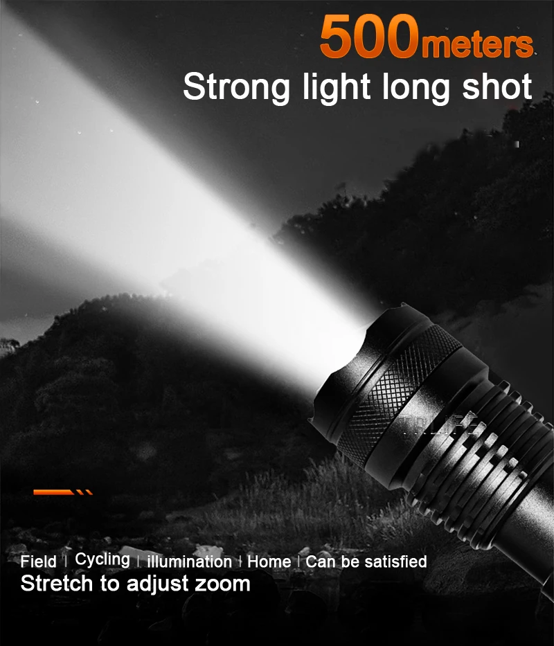 Powerful Black LED Flashlight with Zoom