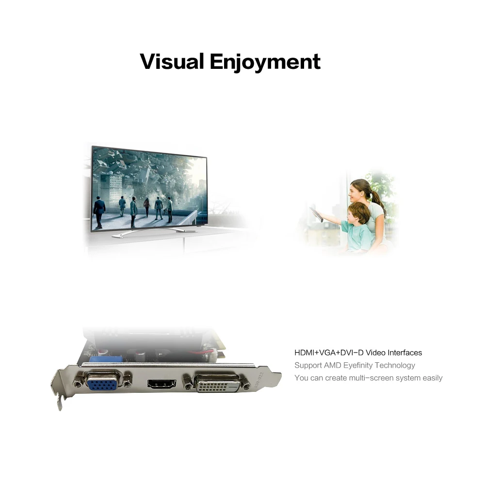 Yeston R5 240-4G D3 VA графическая карта DirectX 11 видеокарта 4 ГБ/64 бит 1333 МГц низкое энергопотребление GPU 2 фазы