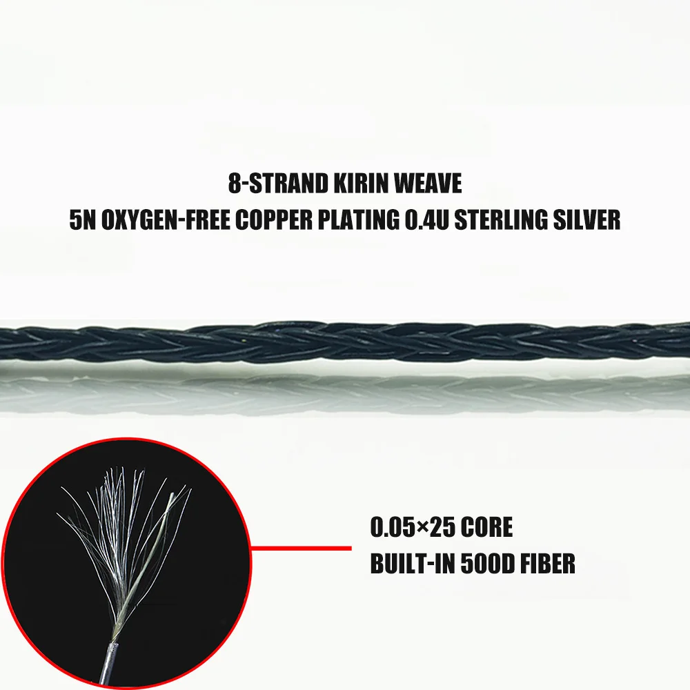 FDBRO Type c To 3 5mm Audio Adapter Digital Audio Patch Cord Global ADC Decoding Chip Type c Jack Headphone Cable