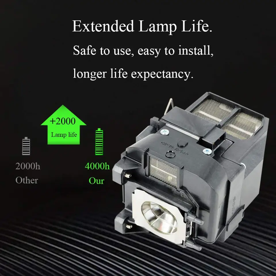 Epson Powerlite 1950用 ELPLP75 対応 プロジェクター交換用ランプユニット商品 Epson PowerLite 1950 3LCD Projector Specs