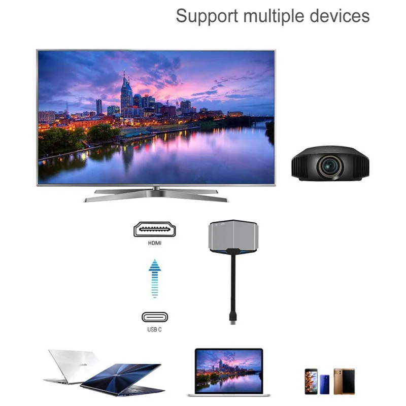 USB3.1 Usb концентратор типа C к HDMI USB3.0 RJ45 адаптер для MacBook samsung Dex S8/S9 huawei P20 Pro usb c адаптер Thunderbolt 3 док-станция