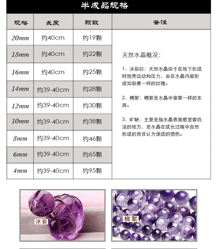 Натуральный ледяной волос ледяной обсидиан Китайский Зодиак ангел-хранитель натальный Будда Кулон Поддержка обнаружения сертификата