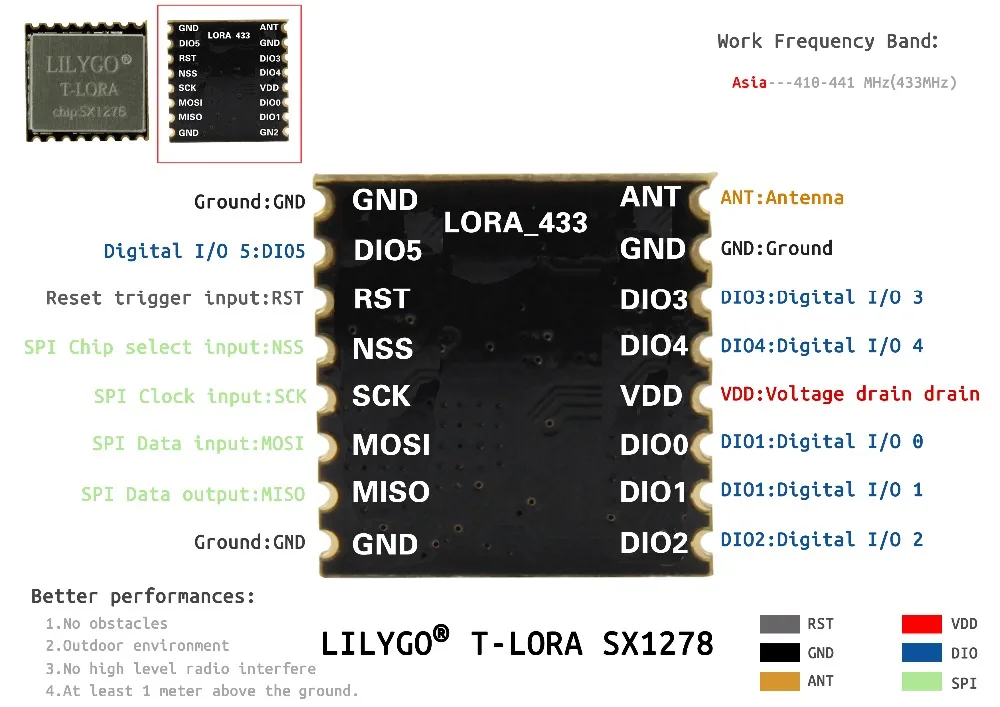 LILYGO®SX1276 868 МГц и SX1278 433 МГц Lora мини маленький чип Wi-Fi и модуль Bluetooth