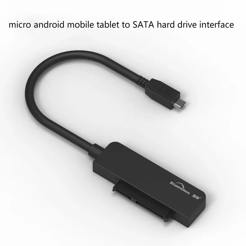 micro