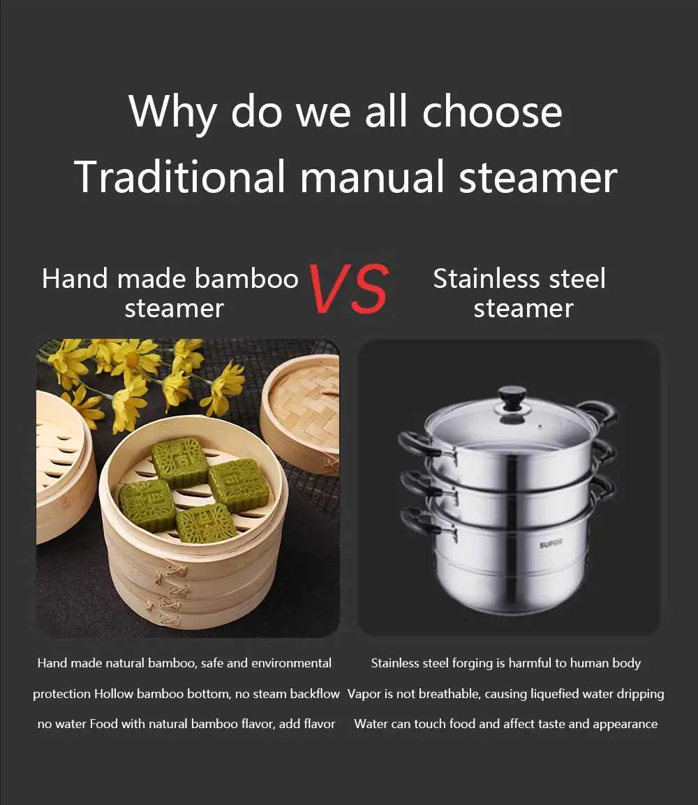 VEVOR Cuiseur Vapeur 22 Cm Cuit Vapeur Avec Marmite De 2,8 L Et Panier