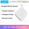 Smart Electronics