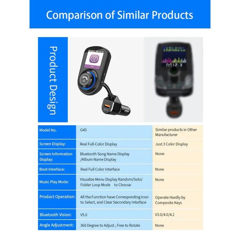 ONEWELL Qc3.0 1,8 дюймовый цветной экран автомобильный беспроводной Mp3 Автомобильный цветной экран Hd Mp3 Автомобильная Быстрая зарядка без рук