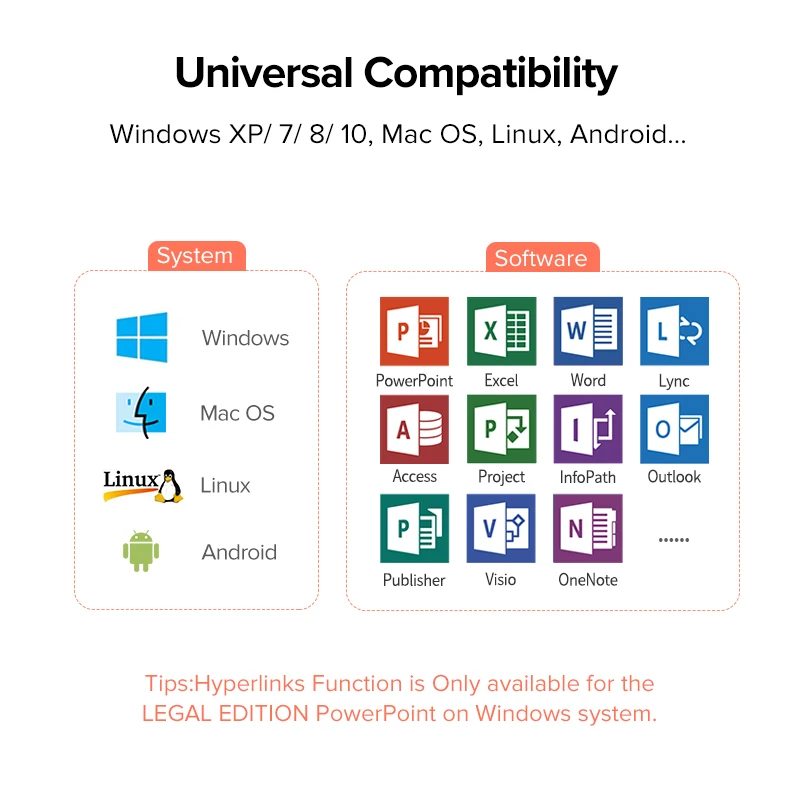 Ugreen пульт дистанционного управления ler Presenter Беспроводной 2,4 ГГц USB ручка для Mac Win 10 8 7 XP проектор Powerpoint PPT лазерная указка