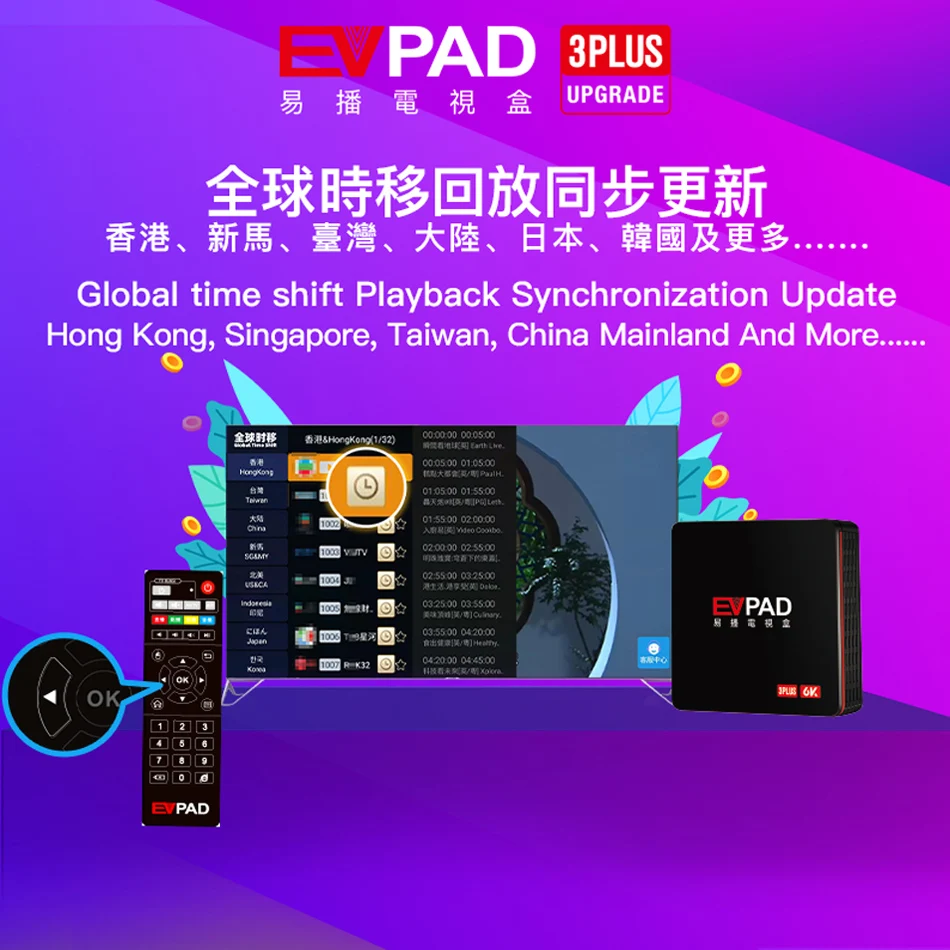 Подлинная EVPAD 3 s/3 plus Max+ IP Android tv Box ТВ в Корее Япония Сингапур Северная Америка Европа Гонконг Таиланд Вьетнам