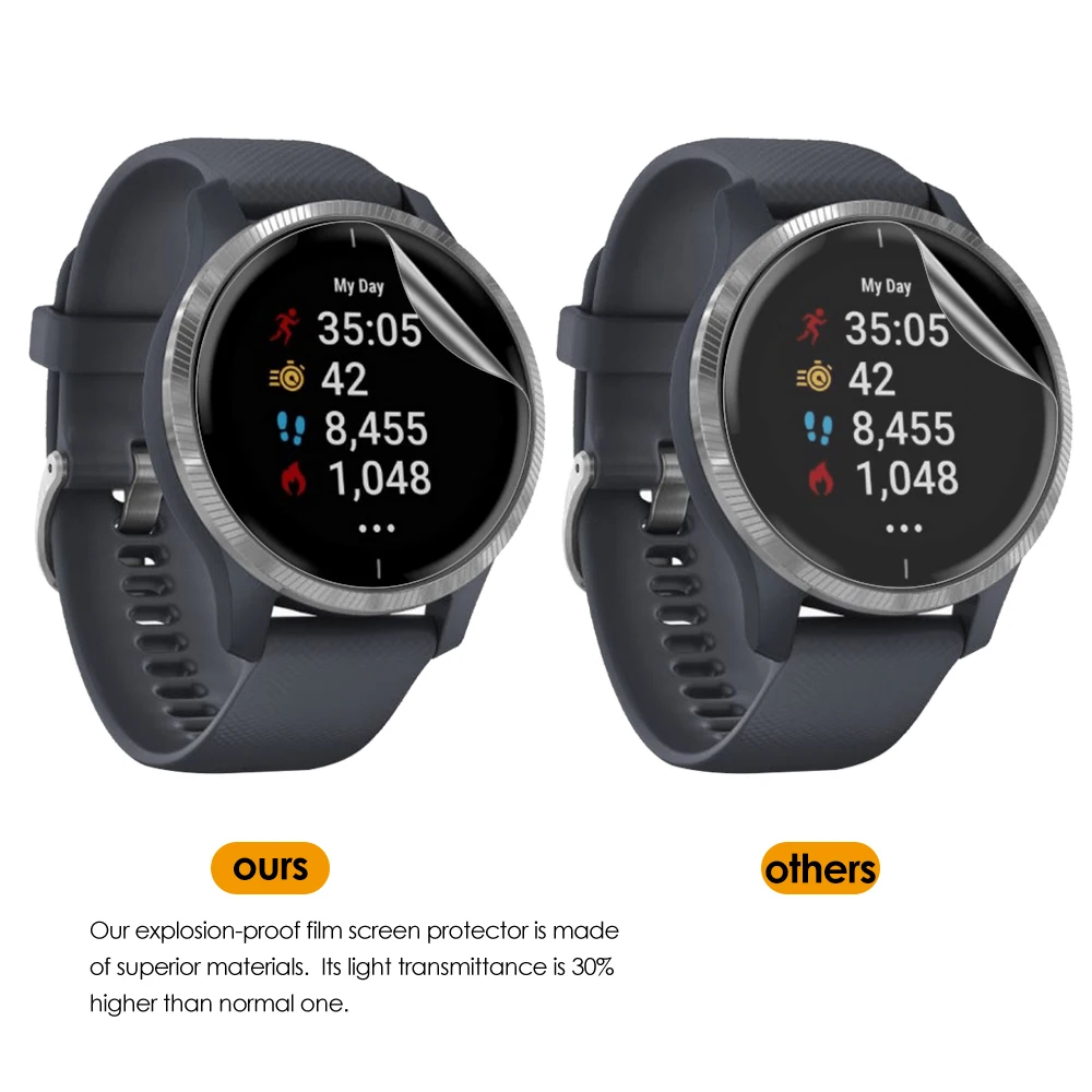 10pcs Hydrogel Film Protector For Garmin VivoActive 4 4s Venu Vivomove 3s 3Sports Style Glass Explosion-proof Protective Film