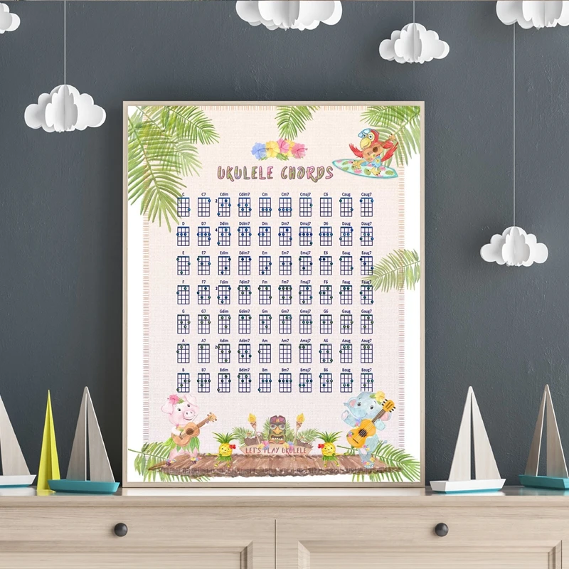 11x14 Set Of 2 Ukulele Chord Chart Posters Ukulele Wall Art Home Wall Decor Living Room Posters Music Posters Music Wall Decor Musical Instruments Learning Home Kitchen Handmade Products Rapidinfrastruktur Com