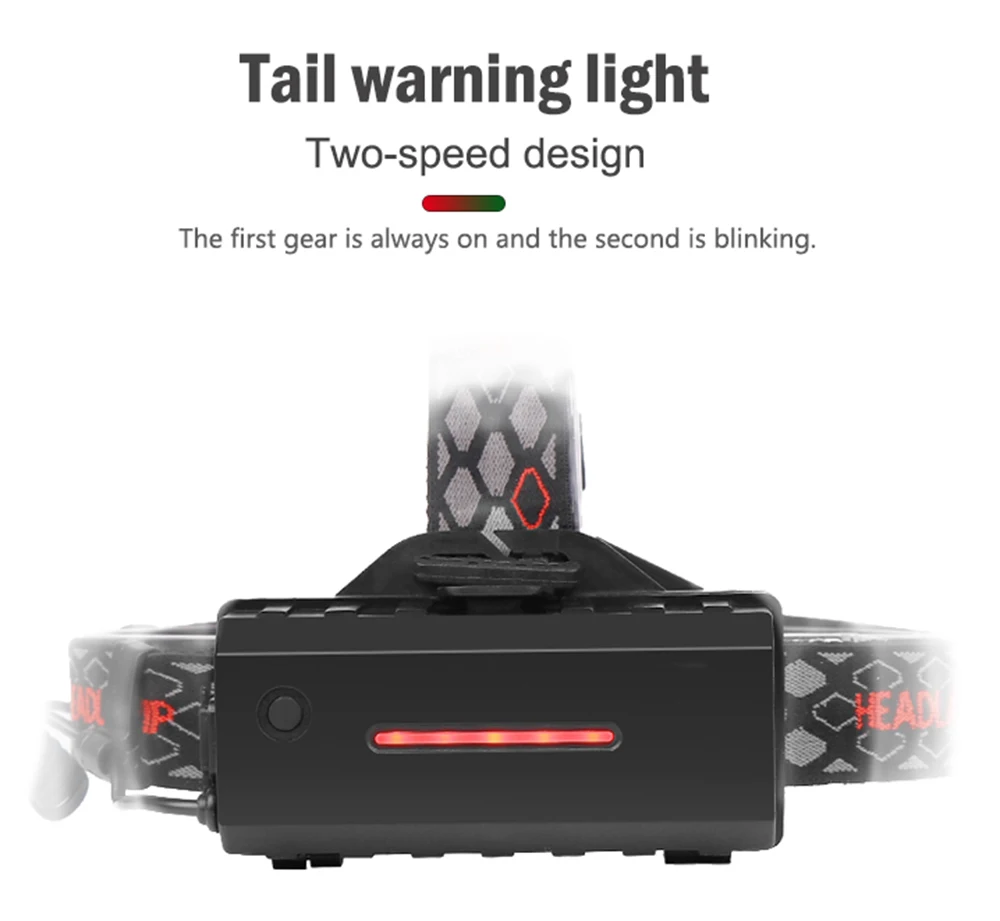 Супер яркий светодиодный налобный фонарь USB зарядка галобный фонарь COB мультиисточник света 8 режим света с хвост, предупреждение света с помощью аккумулятора 18650