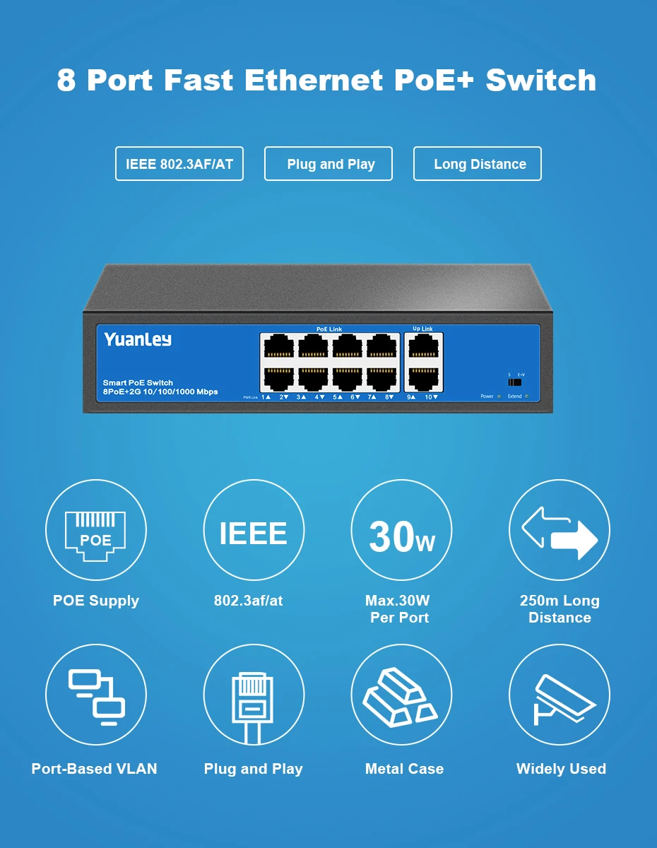 Коммутатор YuanLey с 8 портами PoE, 2 канала связи Gigabit, PoE Plus 802.3af/at, встроенная мощность 120 Вт, Vlan до 250 м, металлический разъем Plug& Play Networ