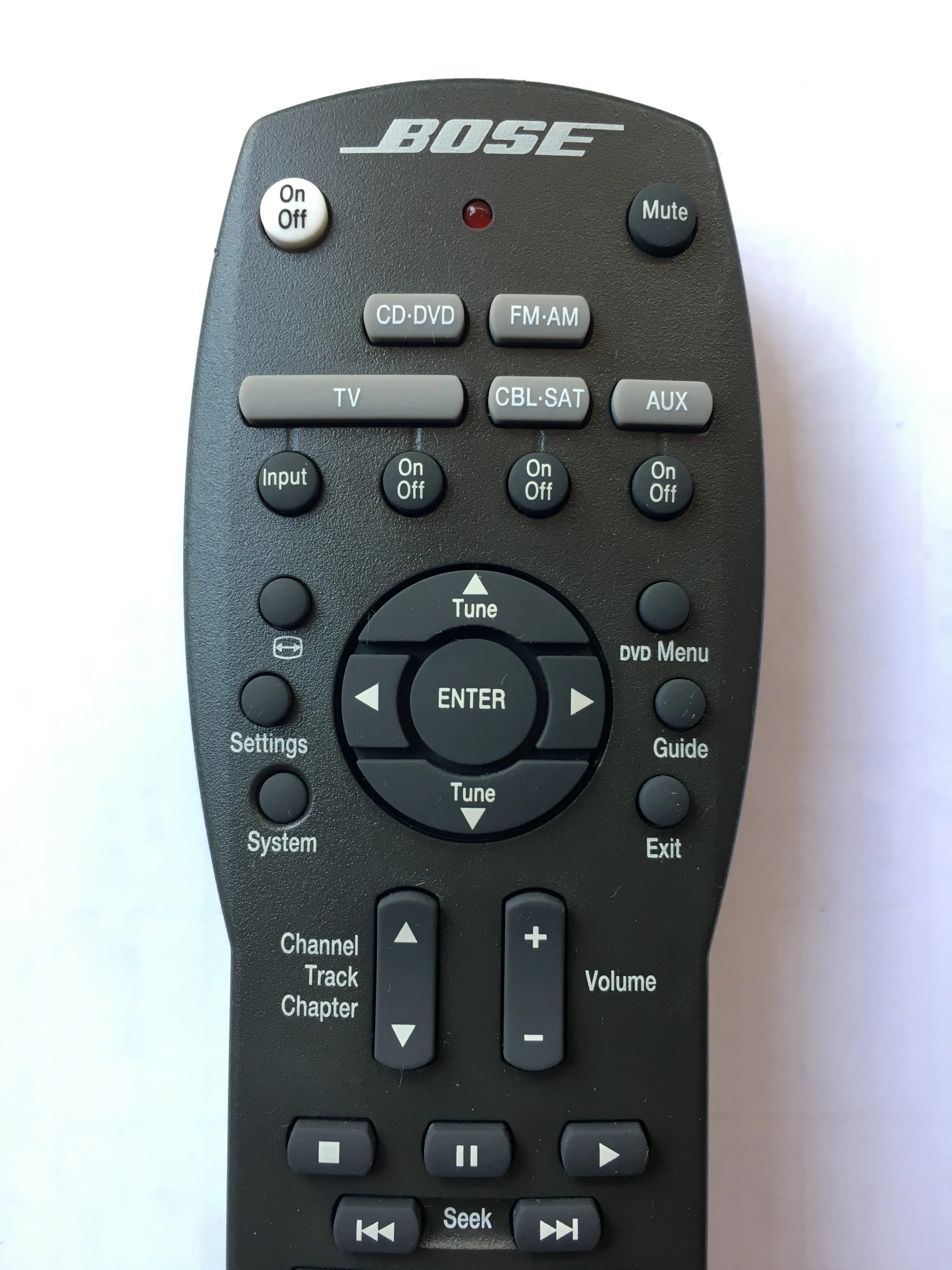TeKswamp Remote Control for Bose 3.2.1 GS Series III 
