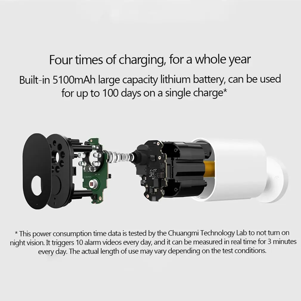  Original Xiaomi Mijia Smart Camera Battery Gateway 1080P AI Humanoid Detection F2.6 IP 360 IP65 Wat