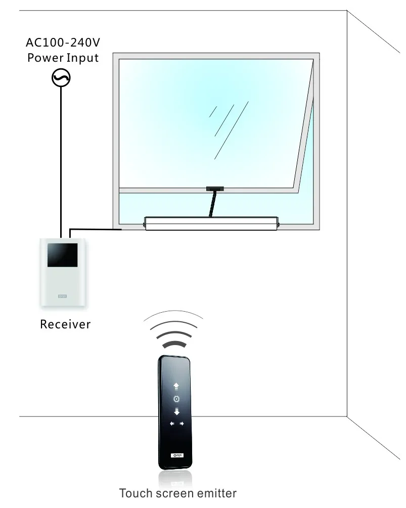 Быстрая цепной Электрический Открыватель окон 2/4 провод мотор push ya WiFi занавес слепой переключатель и пульт дистанционного управления аксессуары optio