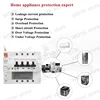 4p Tuya WIFI circuit breaker RCBO energy monitoring  remote control leakage  protection voice control alexa  google home ► Photo 2/6