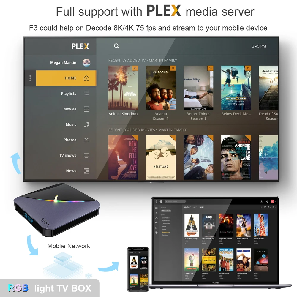  Android 9.0 TV BOX Amlogic S905X3 4G RAM 32GB 64GB ROM Quad Core 2.4G/5GHz Wifi BT H.265 4K Youtube