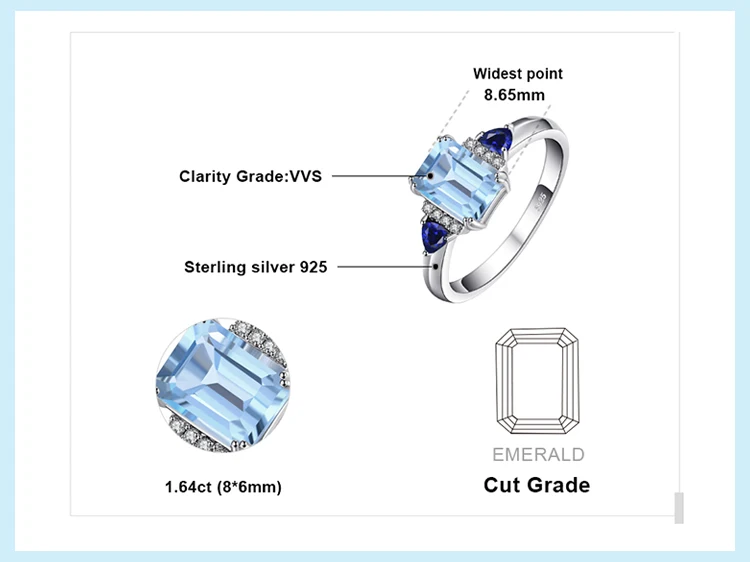 Jewelrypalace 1.5ct изумрудно-с натуральной голубой топаз создан сапфир себе кольцо для Для женщин 925 стерлингового серебра подарок