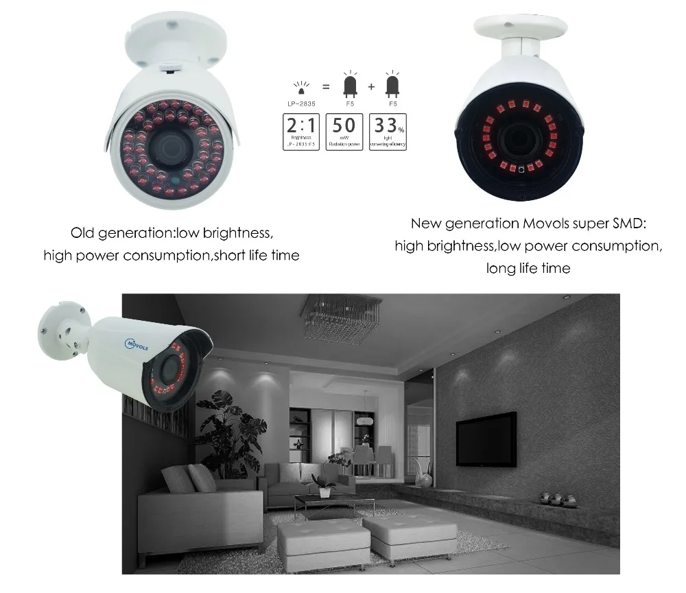 MOVOLS CCTV 6 шт 1080P камера видеонаблюдения 8CH 2000TVL наружная камера безопасности 8CH H.264 2MP гибридный 5 в 1 DVR комплект