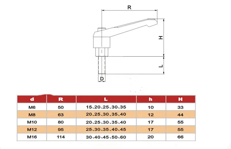 M10 зажимной рычаг механизма регулируемая ручка блокировки внешняя Мужская ручка с резьбой