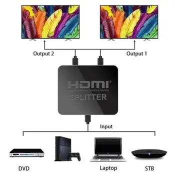 

HDCP 4K HDMI Splitter Full HD 1080p Video HDMI Switch Switcher 1X2 Split 1 in 2 Out Amplifier Dual Display For HDTV DVD
