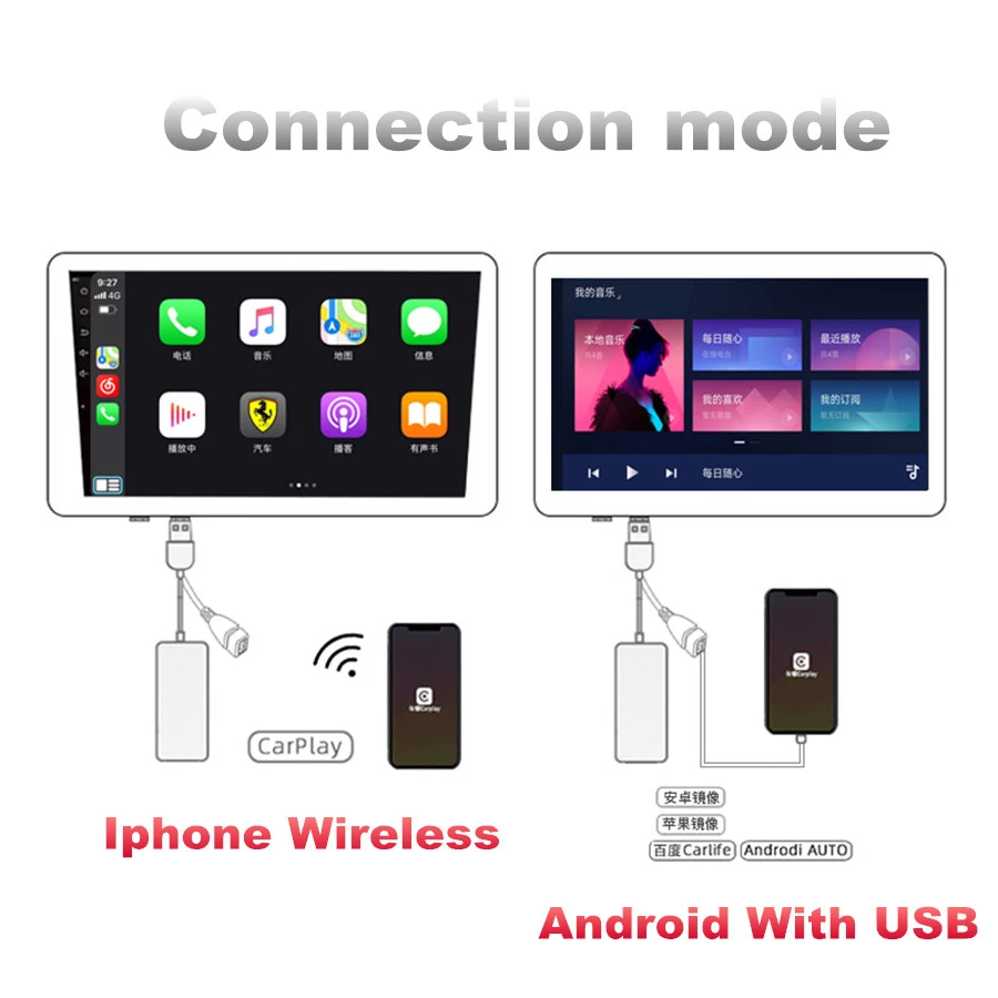 Wireless  Smart Link Apple Carplay USB Dongle for Android Navigation Player Android Iphone