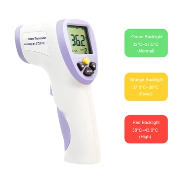 

Digital Termomete Infrared Forehead Thermometer Non-contact Body Temperature Measurement Device