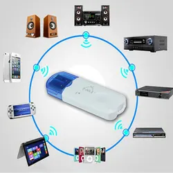 Wireless Audio Adapter USB 2.1 Receiver Audio Stereo Adapter Wireless Handsfree Dongle Kit For Speaker Car Mp3 Player