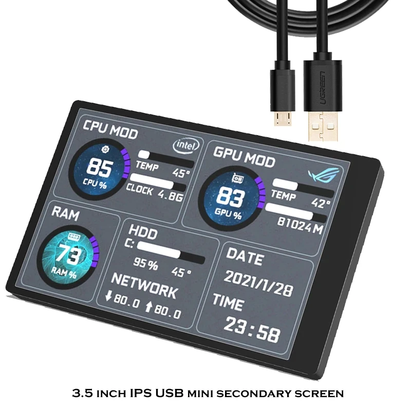 Mini ITX чехол Moniror 3 5 дюймов IPS TYPE-C вторичный Ccreen компьютер CPU GPU RAM HDD мониторинг USB