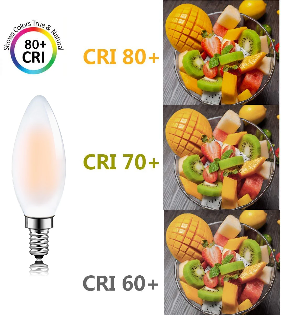 Hcnew 빈티지 E14 LED 디 밍이 가능한 촛불 전구 서 리 낀 C35 E14 220V 4W 6W 따뜻한 화이트 2700K 필 라 멘 트 전구 램프 샹 들리
