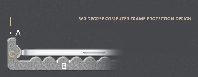 Computador e Escritório