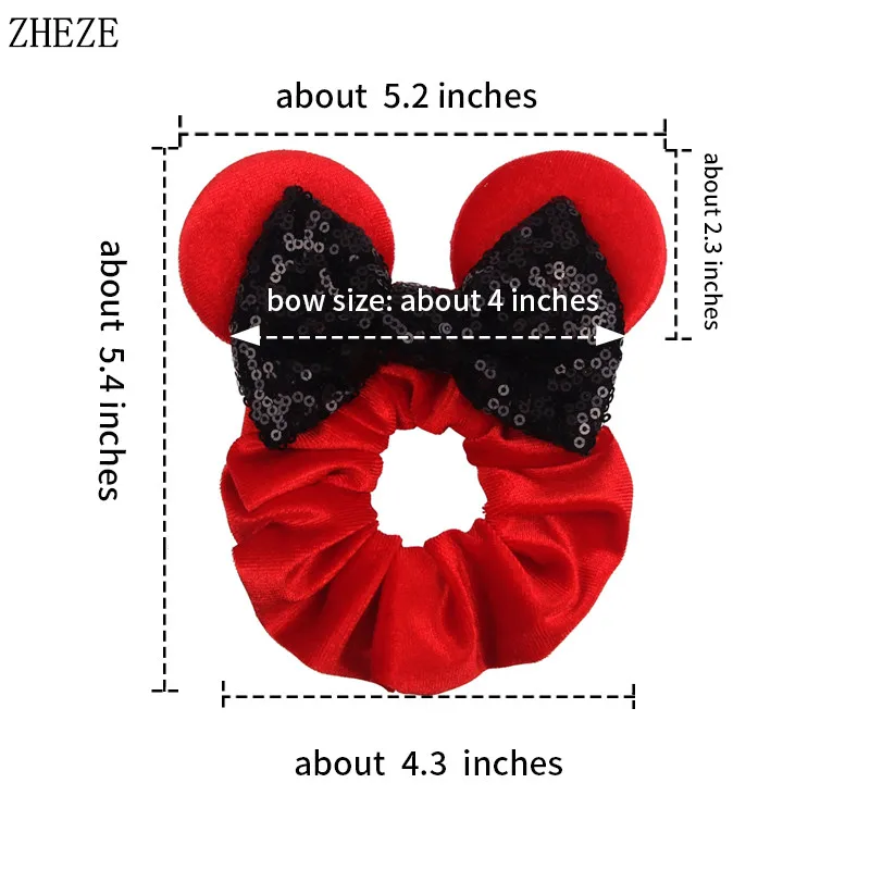 Рисунок 5 - Новинка 2024, модные бархатные