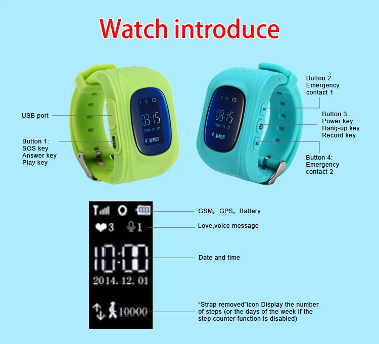 MOCRUX Q50 GPS Kids Watches SOS Call GSM GPRS GPS Smart Baby Watch Track Watch Location Tracker Smart Watch for Child Boys Girls (1)