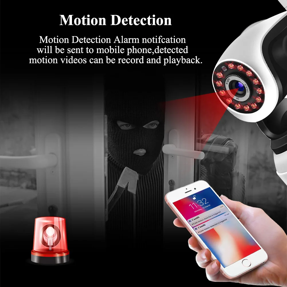 Wi-Fi ip-камера 1080P HD Беспроводная камера для помещений с детектором движения/двухсторонняя аудио/Elder/Pet/baby monitor Android/iOS Camhi APP