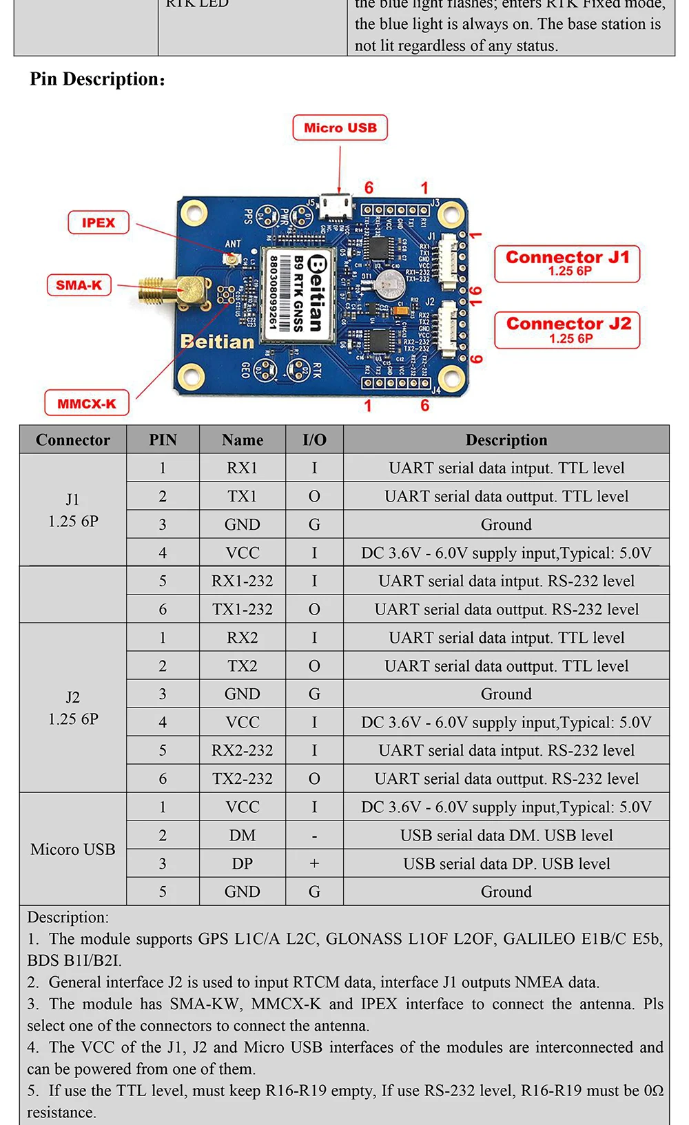 BT-B9K2-Datasheet3-22-E