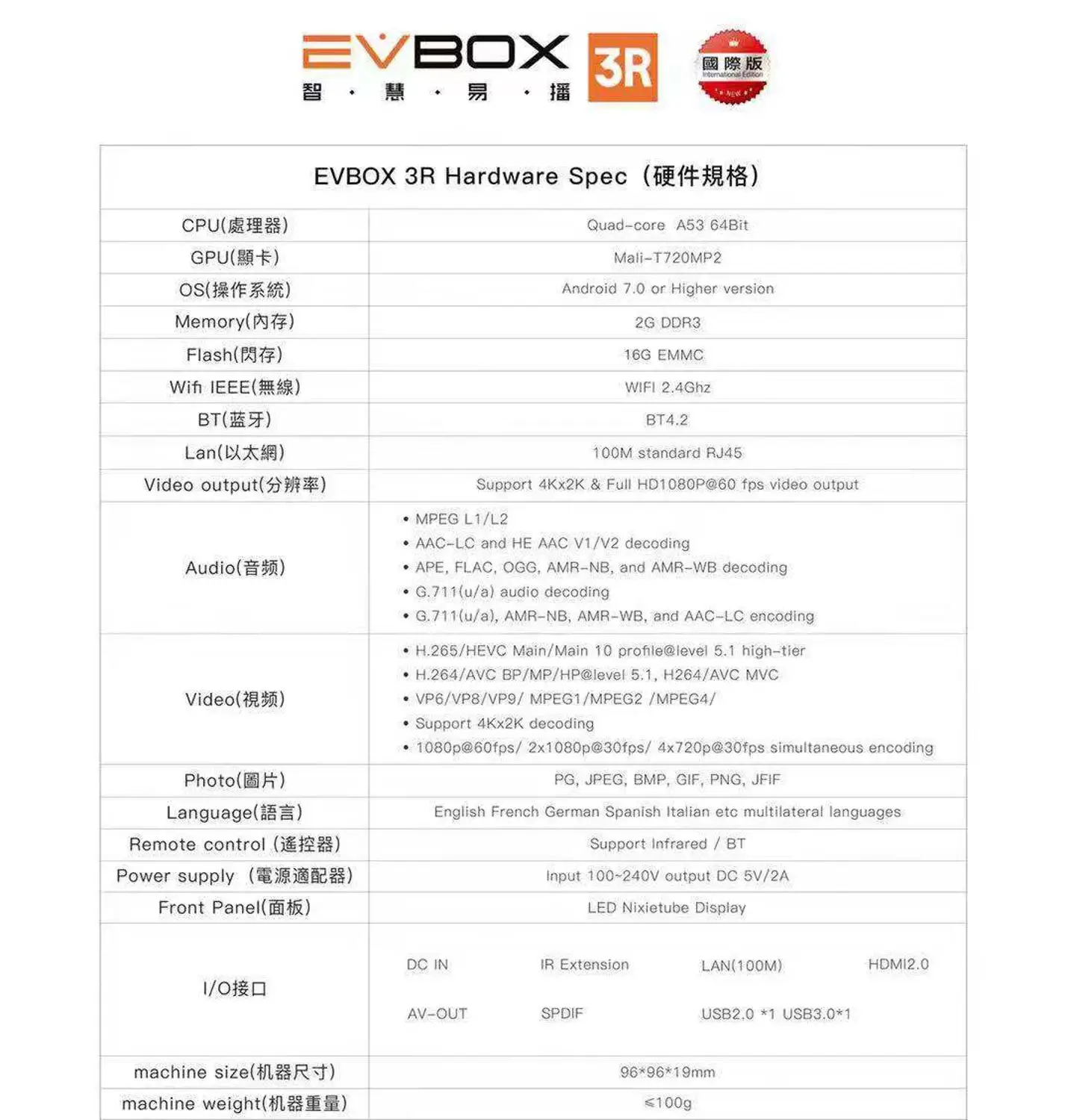 EVPAD 3RAndroid tv box IPTV Set-Top box Android 7,0 Поддержка BT WI-FI