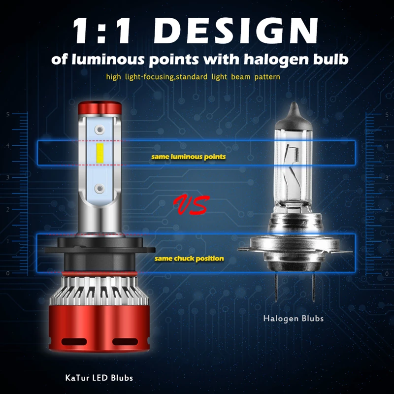 Светодиодные автолампы Katur 9005 лм H7 H1 H3 H4 H8 H11 HB3 HB4 9006 9012 HIR2|Передние LED-фары для авто|