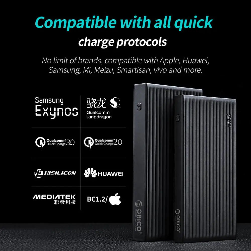 ORICO 10000-20000 мАч портативное Внешнее зарядное устройство, Ультра тонкое USB зарядное устройство для мобильного телефона, быстрое зарядное устройство