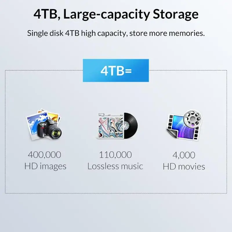 ORICO HDD чехол USB 3,0 Micro B to 2,5 SATA жесткий диск SSD Внешний корпус 5 Гбит/с поддержка 4 ТБ прозрачный HDD чехол для Windows