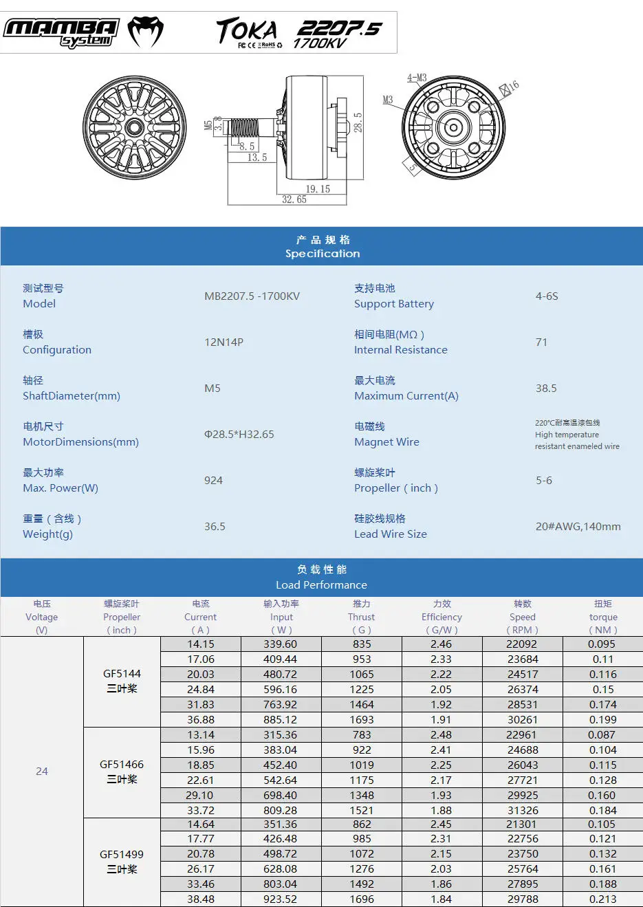 Mamba Toka 2207.5 1700kv/1800kv/2450kv 