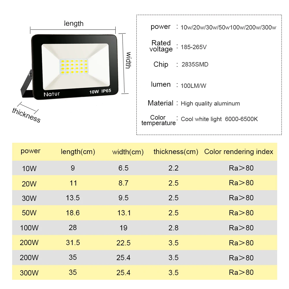 Светодиодный прожектор 10 Вт 20 30 50 100 150 200 300 водонепроницаемый IP65 наружный