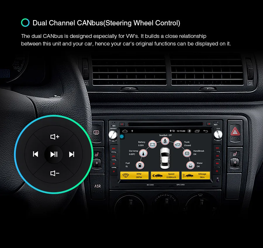 " Android 10,0 Q OS автомобильный DVD Мультимедиа gps радио для Seat Toledo 1M 1999-2004& Leon 1M 1999-2005& Cordoba 6L 2002-2008